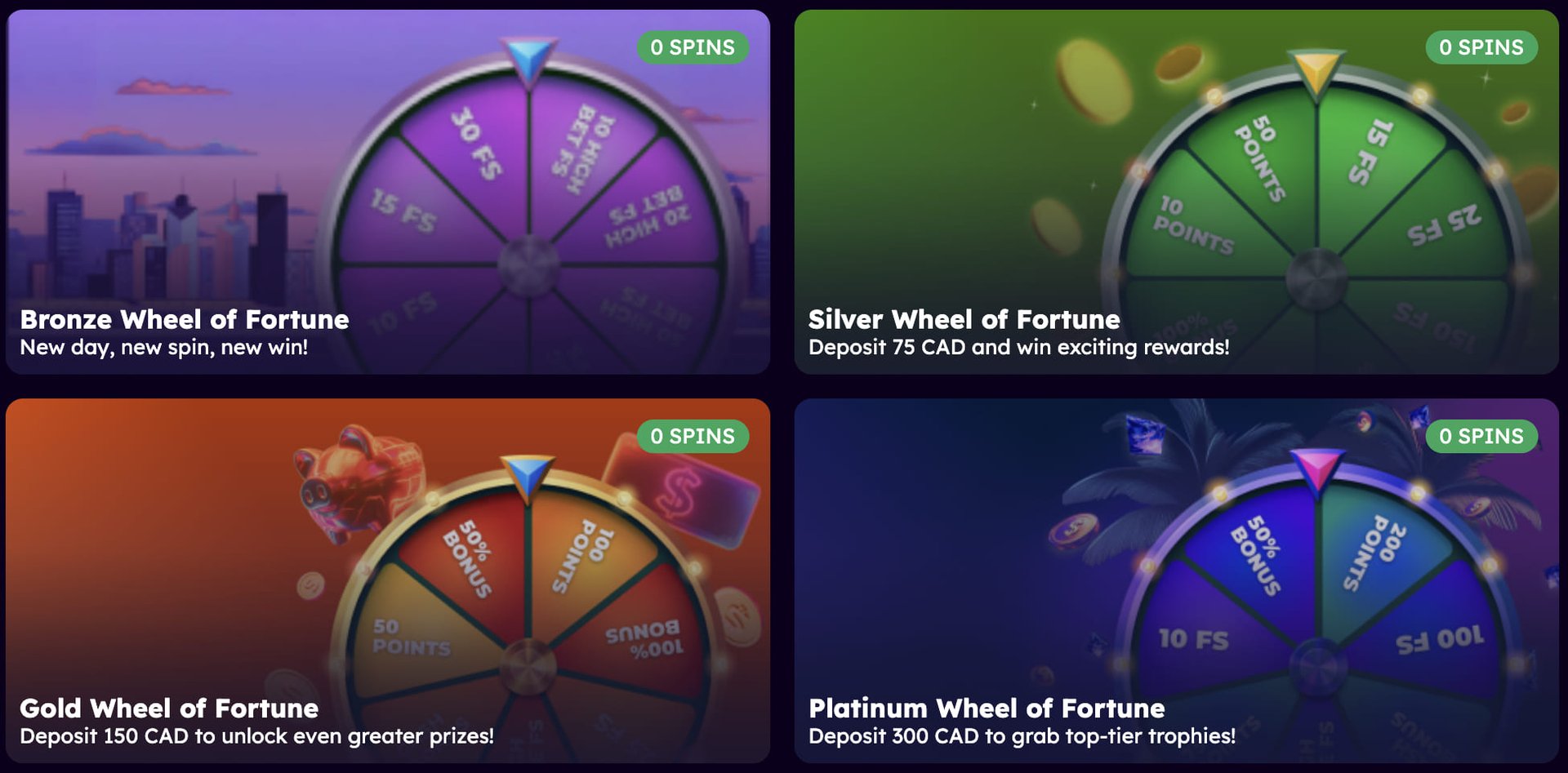 Welcome Bonus